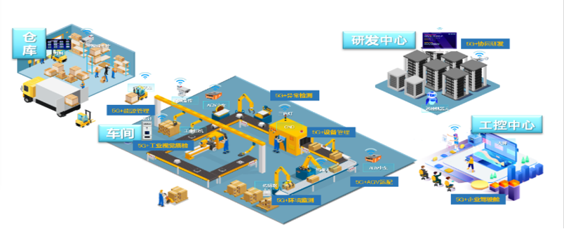 常州光洋軸承股份有限公司入選工業(yè)和信息化部5G工廠(chǎng)名錄